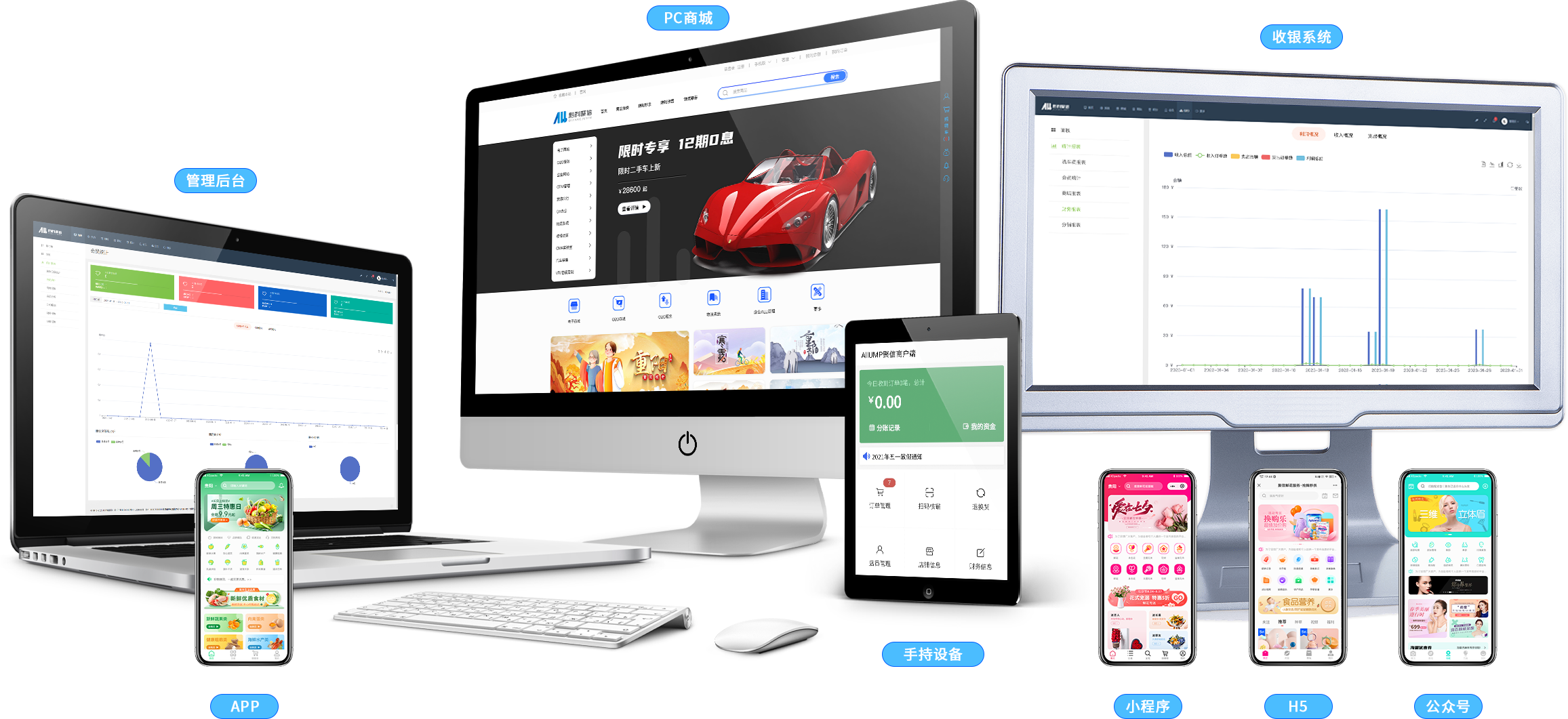  AllUMP 图库系统多终端覆盖