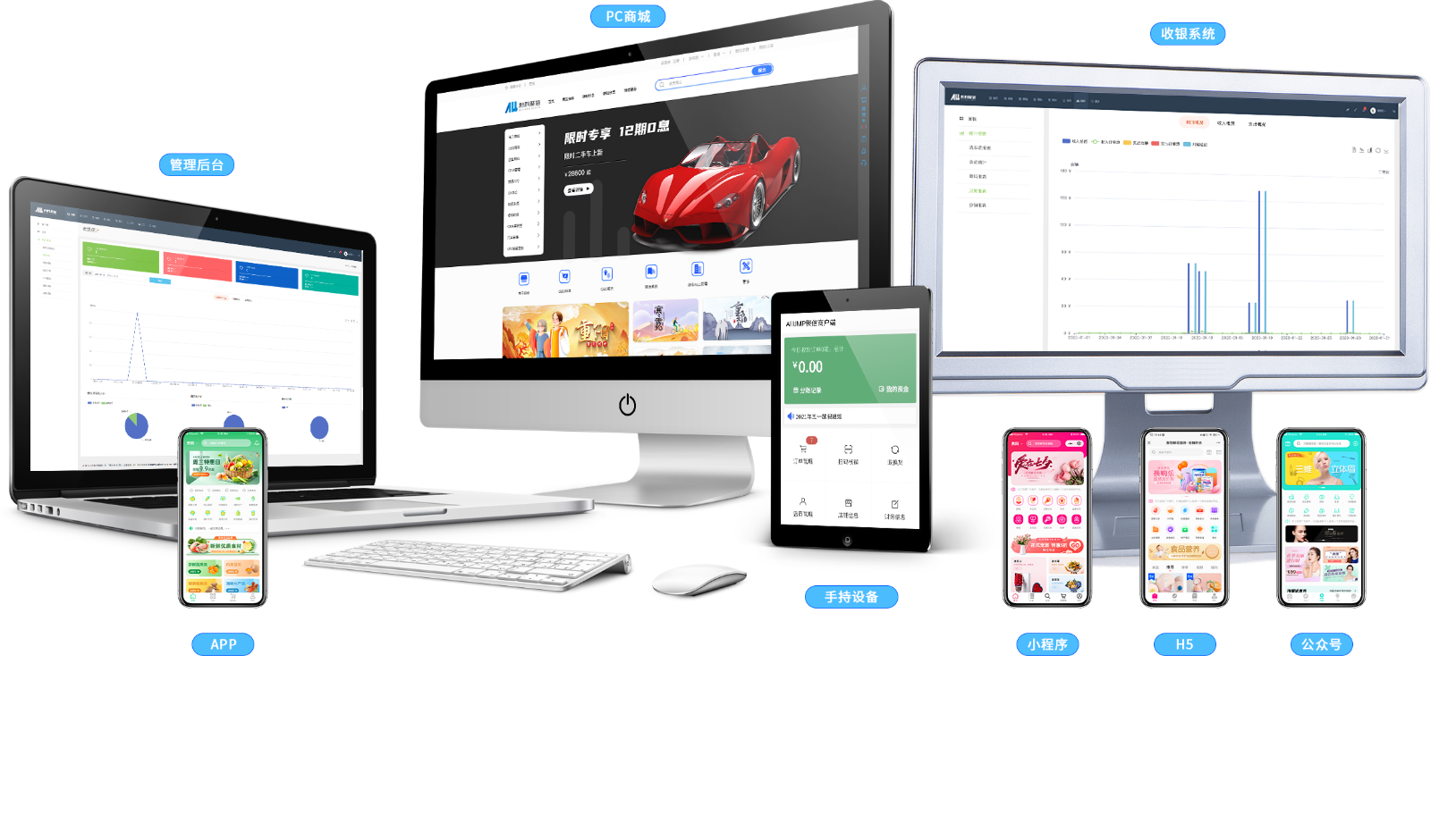 AllUMP  SaaS版多终端覆盖