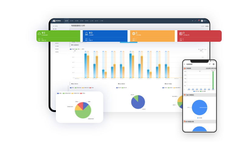 {data['title']}数据化决策