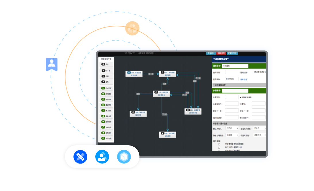{data['title']}全流程标签化管理