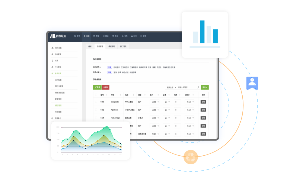 {data['title']}功能模块可自由拓展