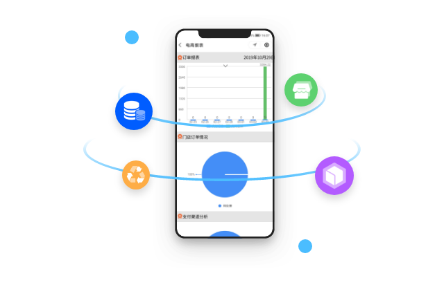  AllUMP CRM管理系统移动端支持