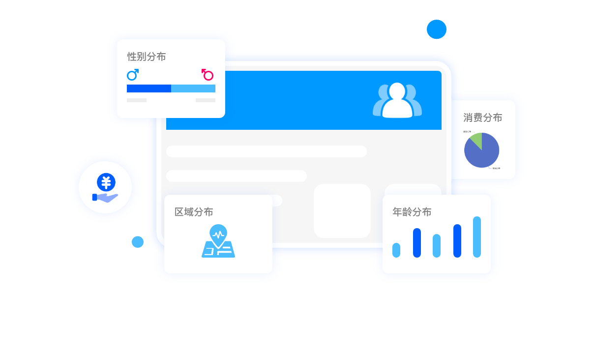 {data['title']}精准的用户画像