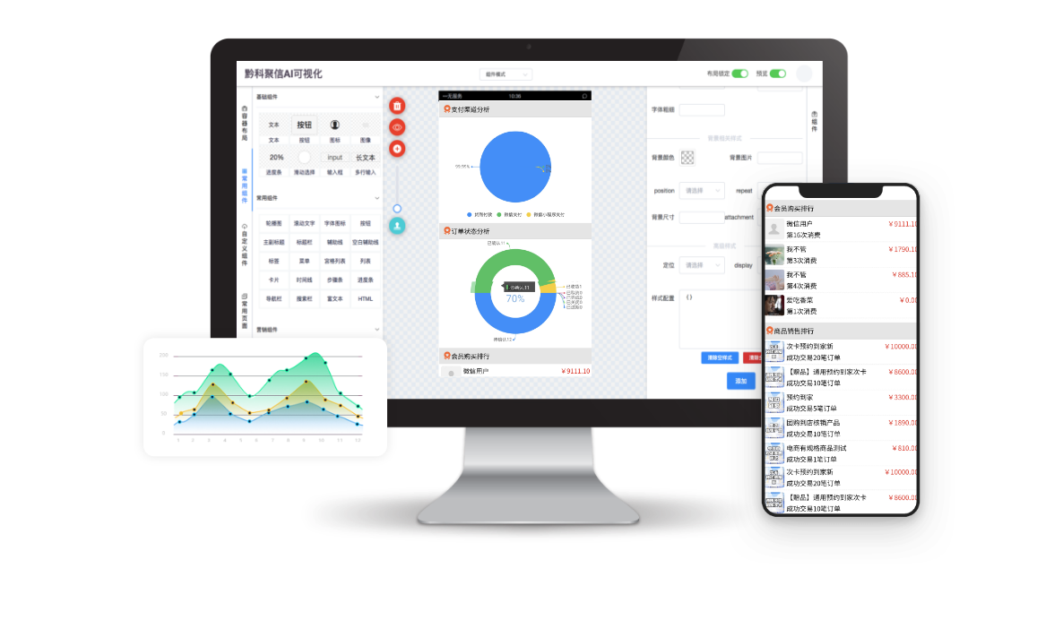 {data['title']}易于扩展